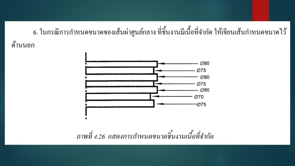 Slide29
