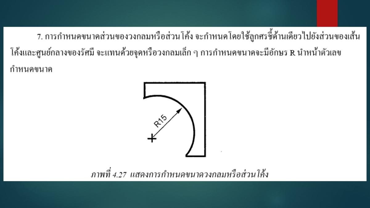 Slide30
