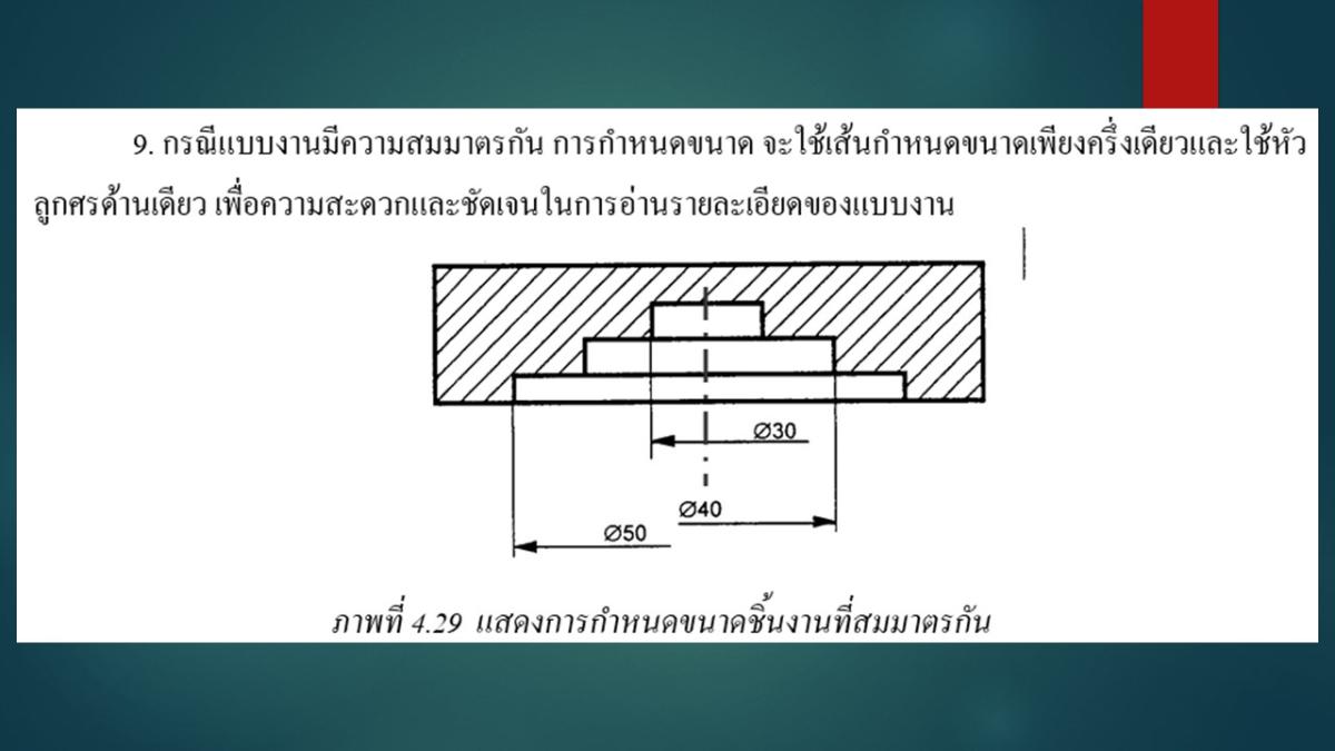 Slide32
