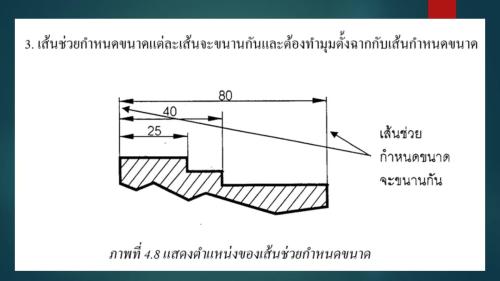 Slide10