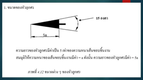 Slide14