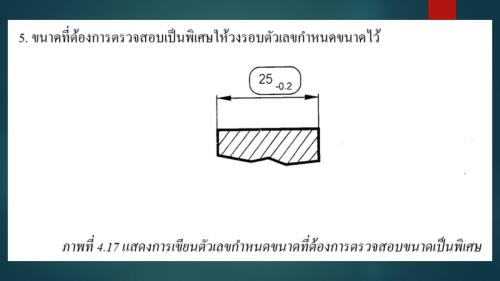 Slide19