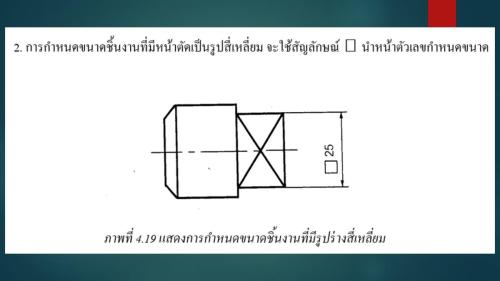 Slide21