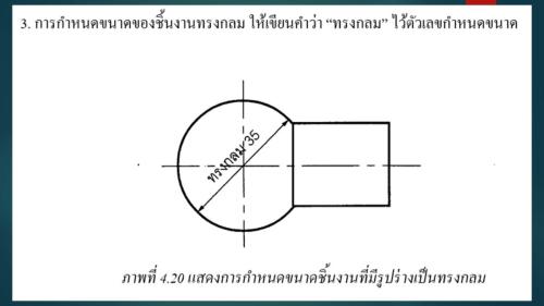 Slide22