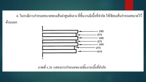 Slide29