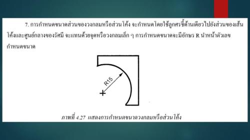 Slide30