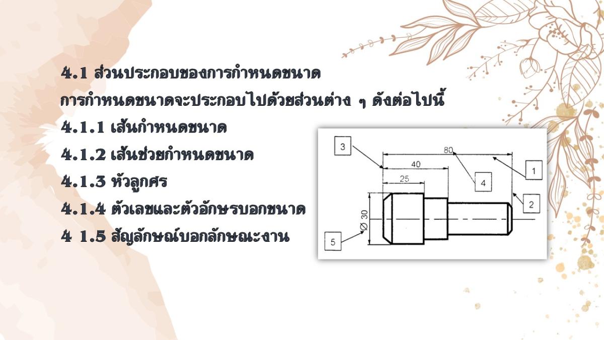 Slide03
