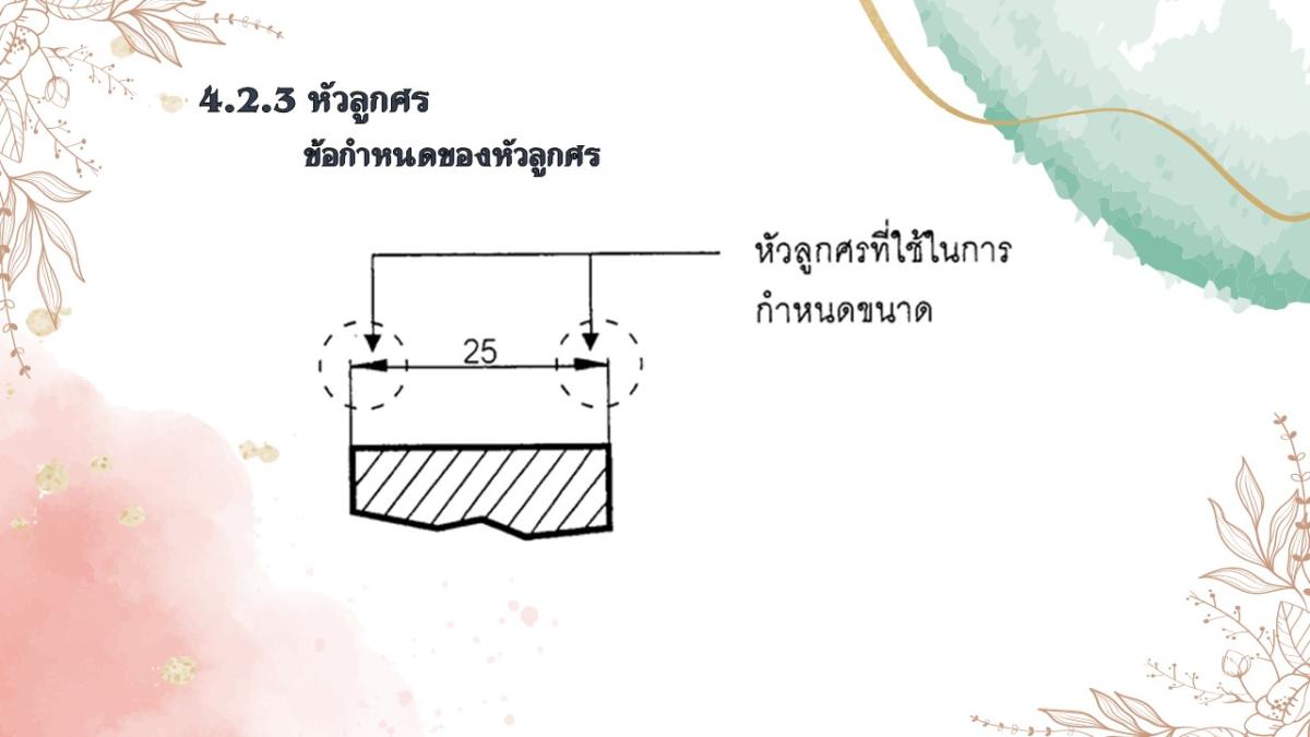 Slide10
