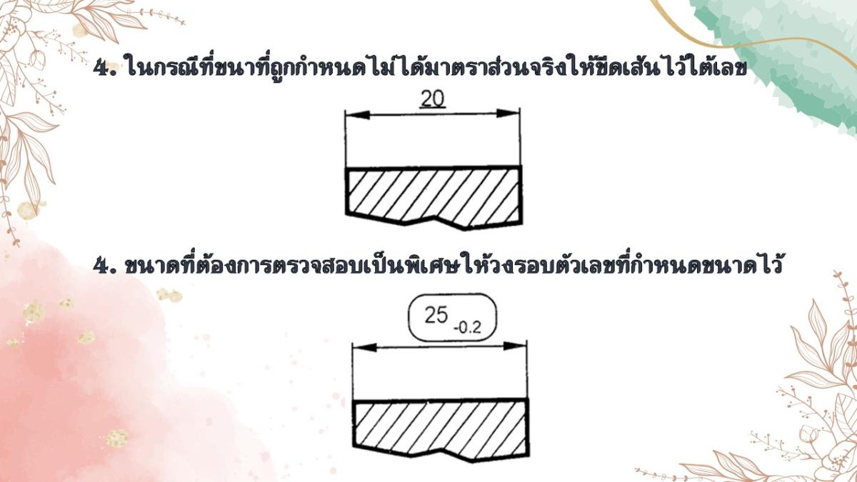 Slide14