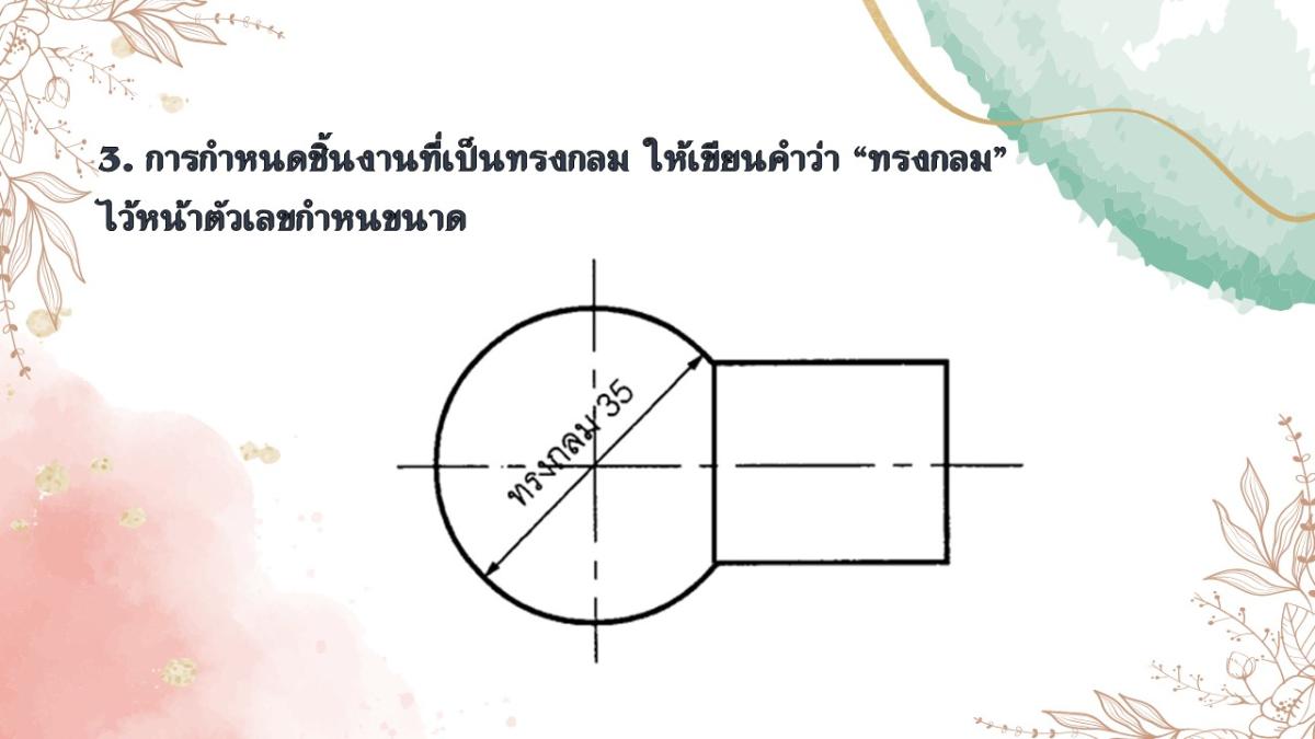 Slide17