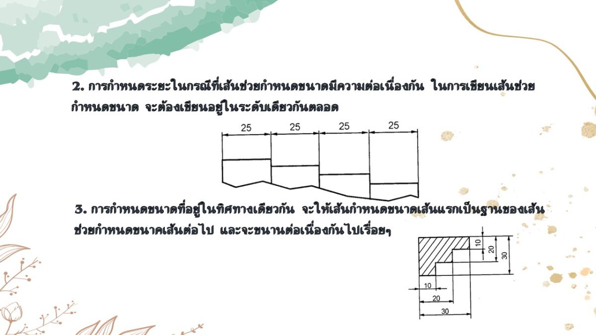 Slide19