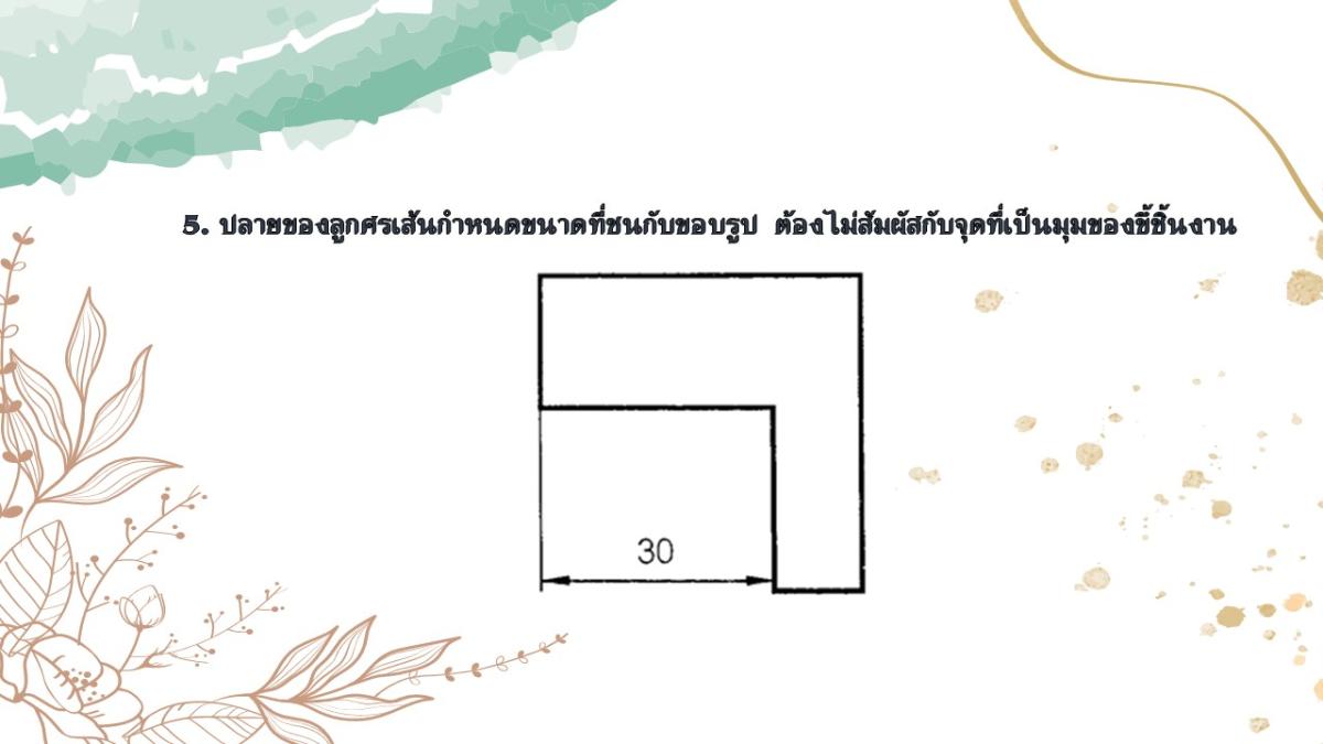 Slide21
