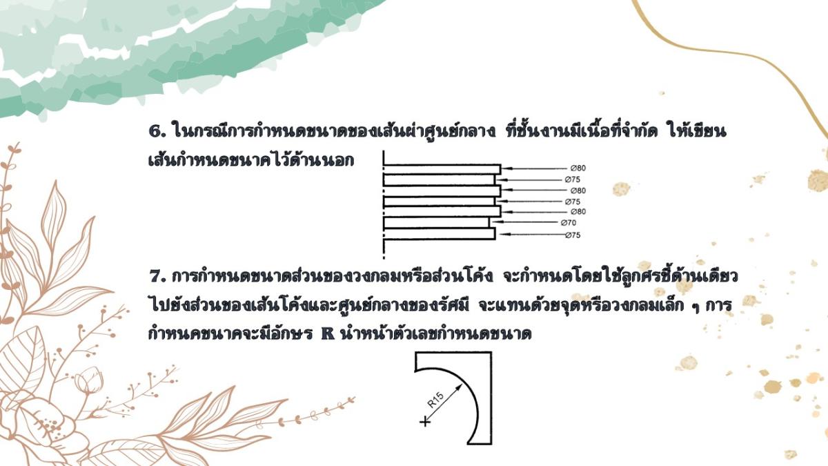 Slide22
