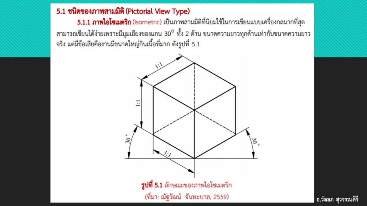 Slide03