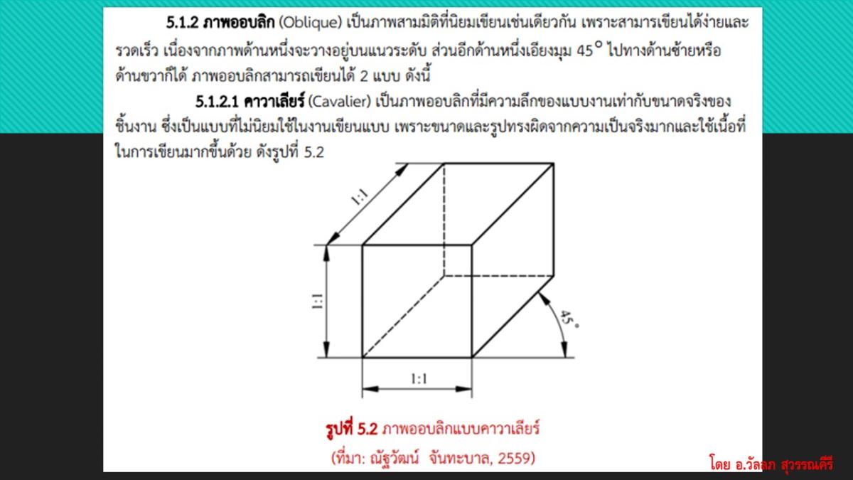 Slide04