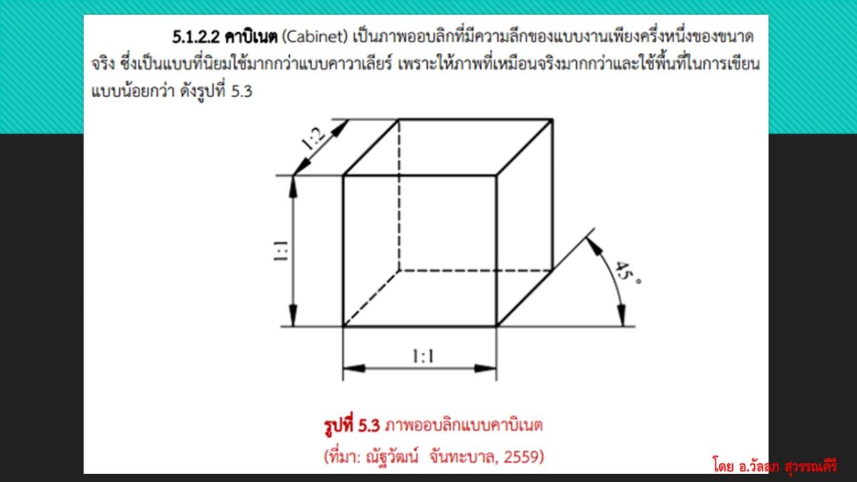 Slide05