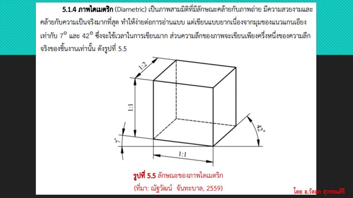 Slide07