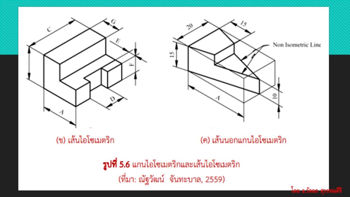 Slide10