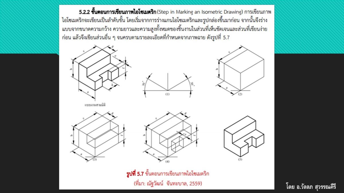 Slide11
