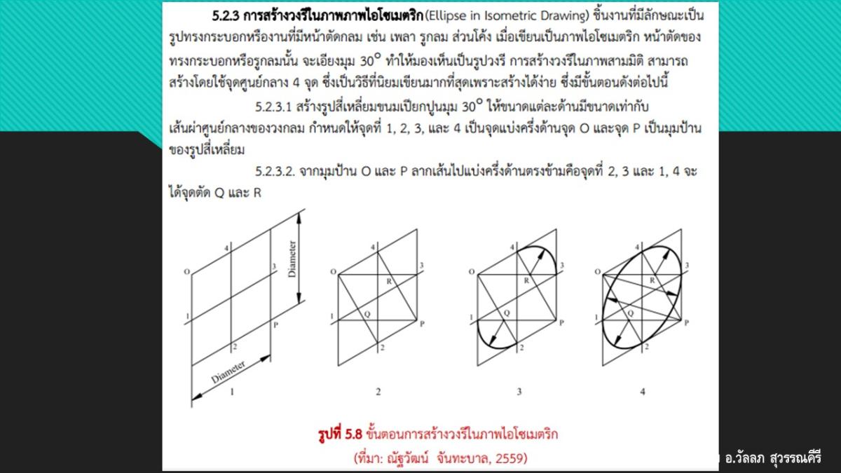 Slide12