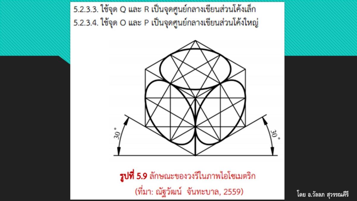 Slide13