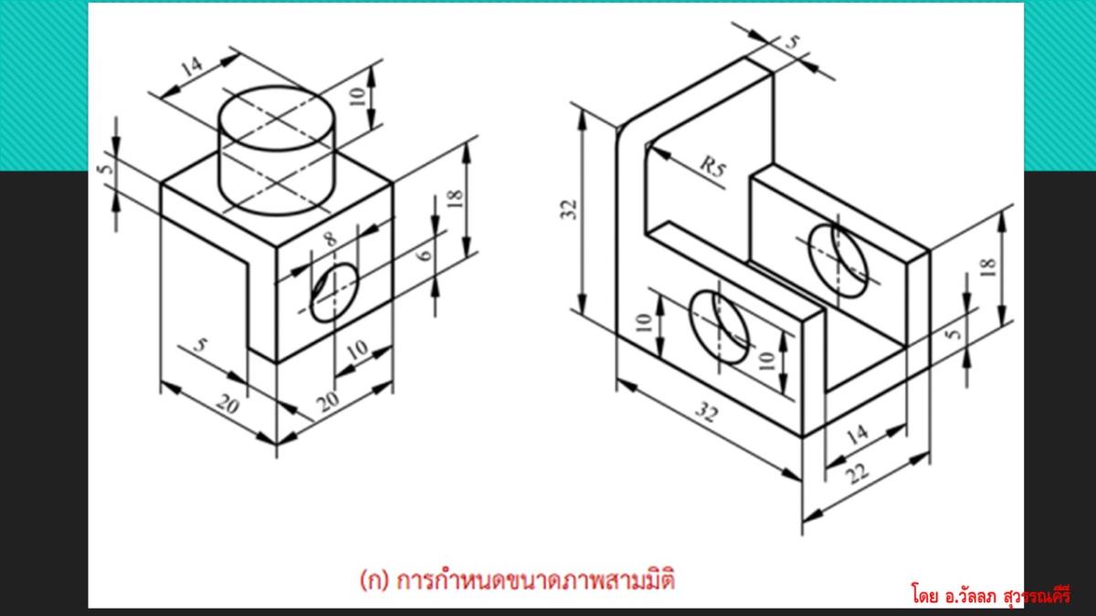 Slide22