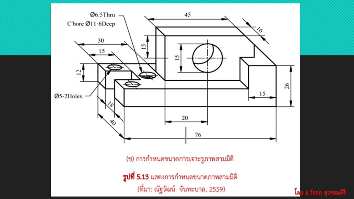 Slide24