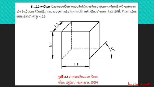Slide05