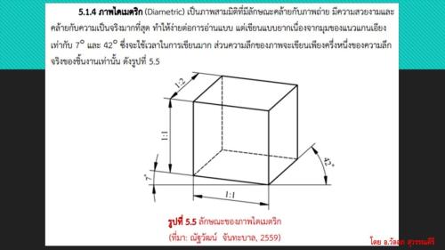 Slide07