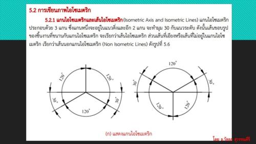 Slide09