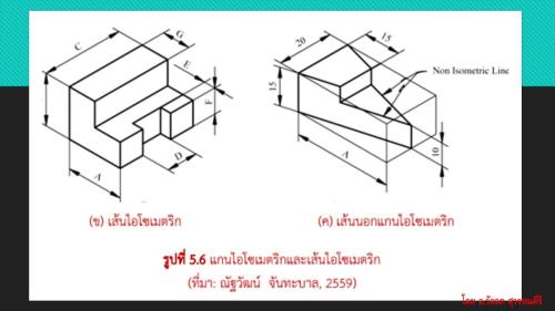 Slide10