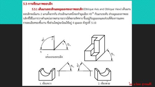 Slide15