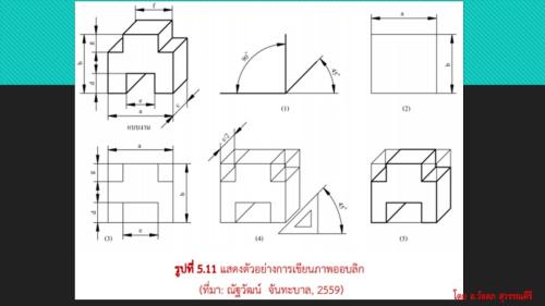 Slide18