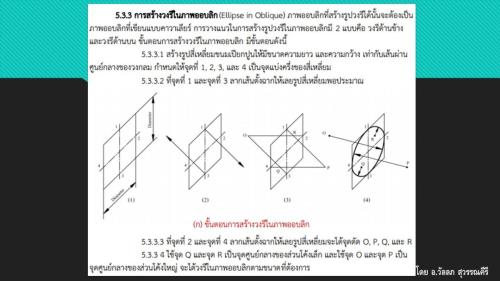 Slide19
