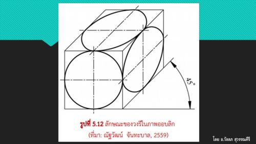Slide20