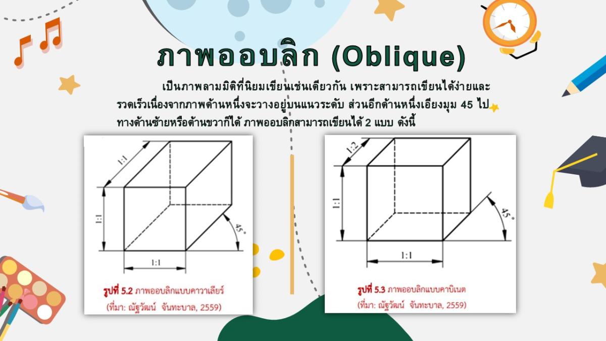 Slide04