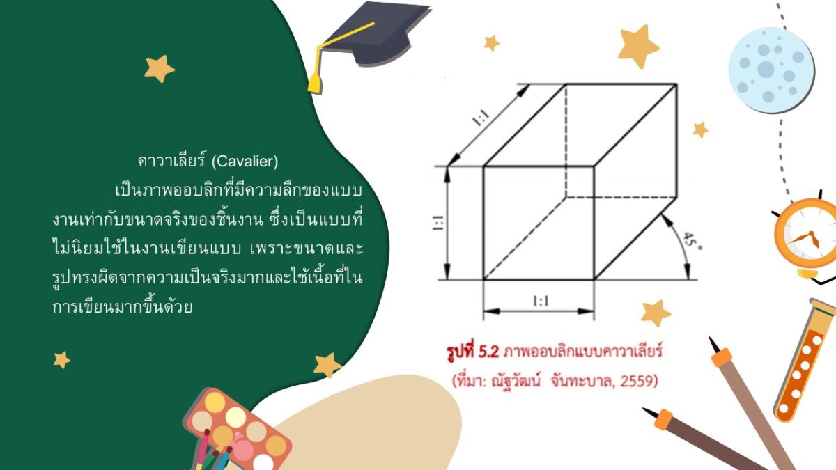 Slide05