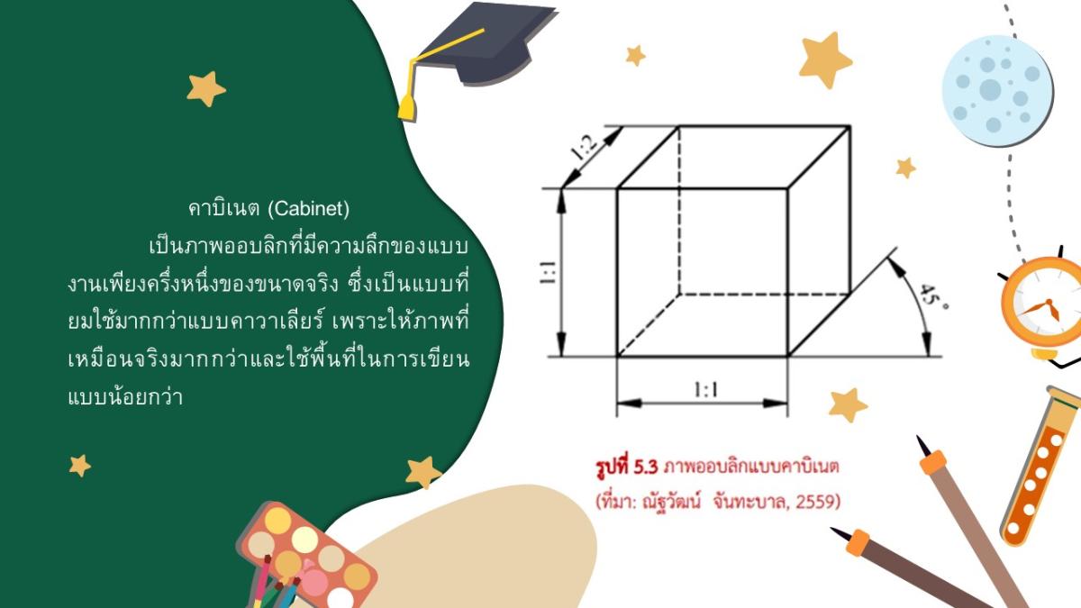Slide06