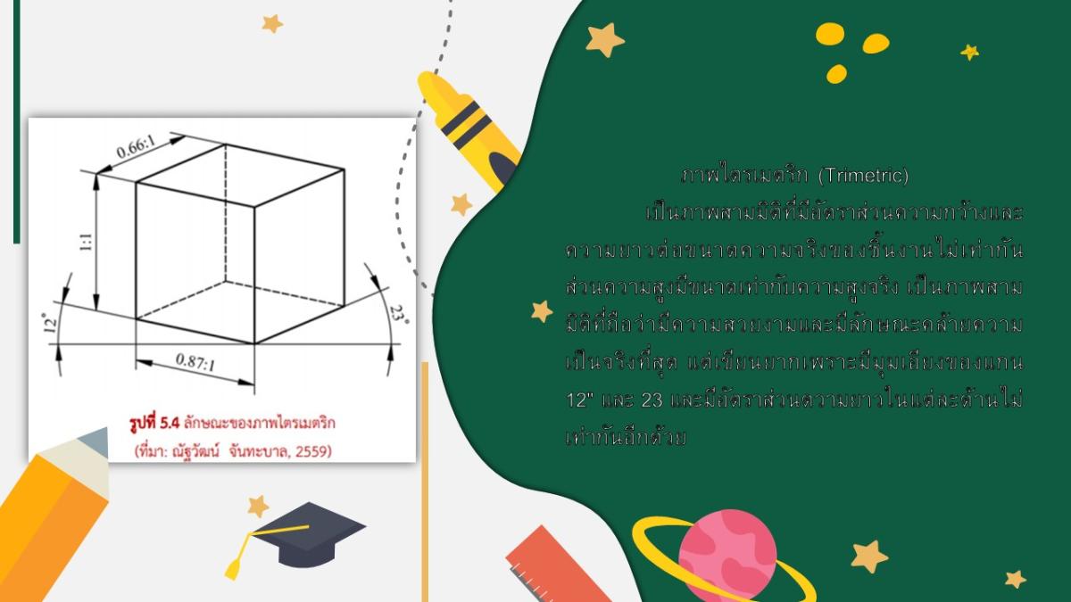 Slide07