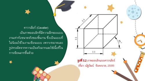 Slide05