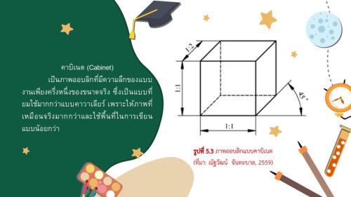 Slide06