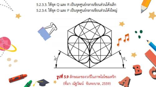 Slide14
