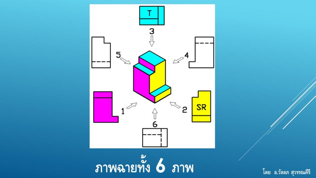 Slide02