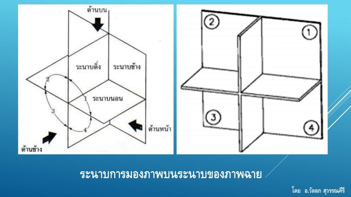 Slide03