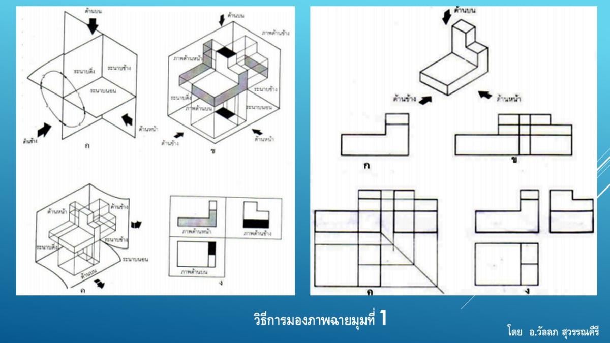 Slide06