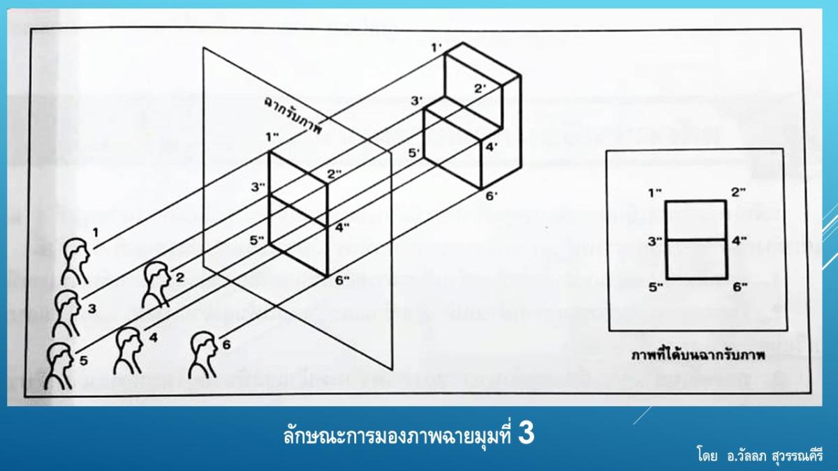 Slide08