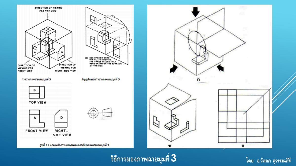 Slide09
