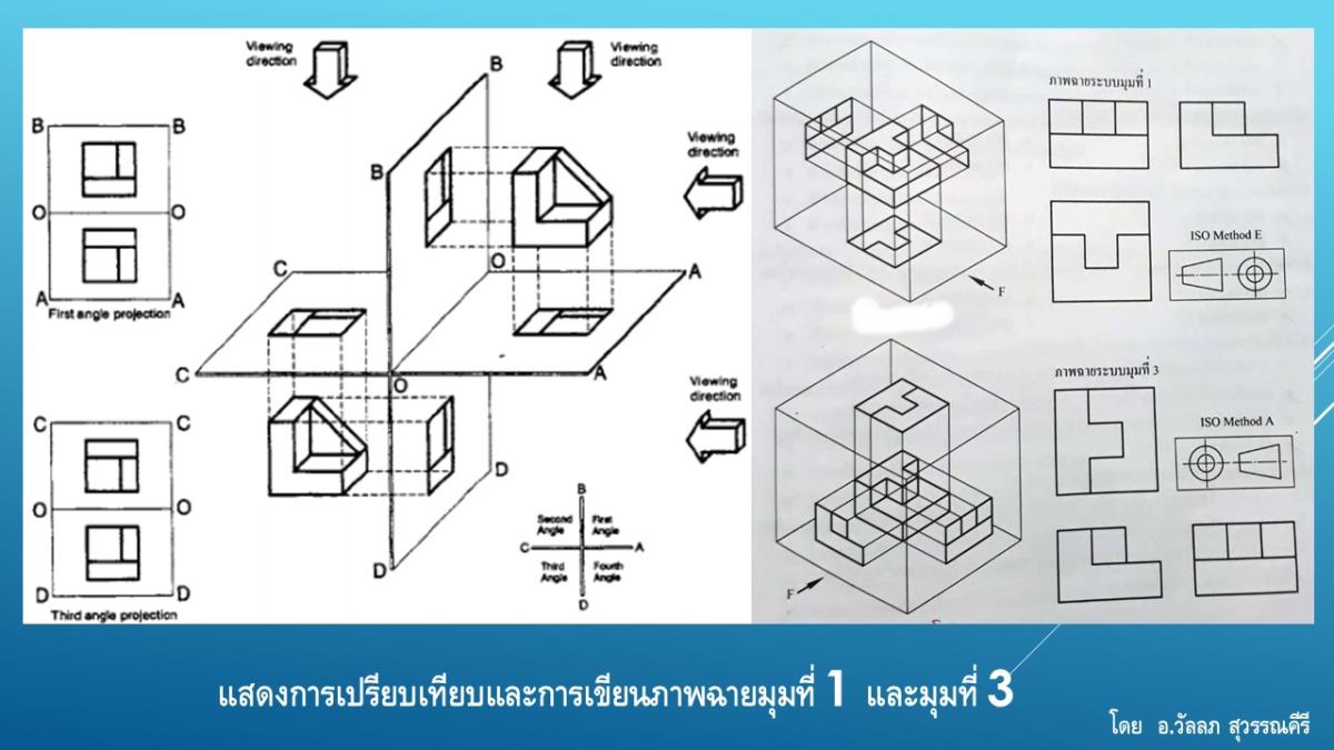 Slide10