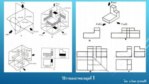 Slide06