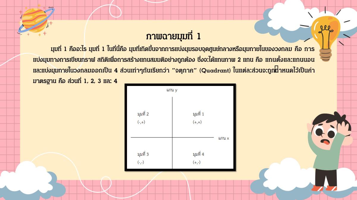 Slide06